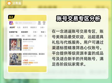 一念逍遥：账号交易平台大起底！🔥超值分享不容错过截图3