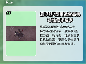 创世战车悬浮器4型7型大起底！🚀哪款才是你的菜？截图2