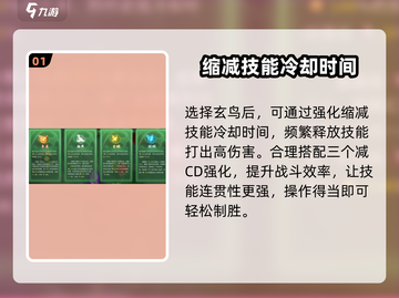 鬼谷八荒🔥冥羽强化终极攻略💡截图2