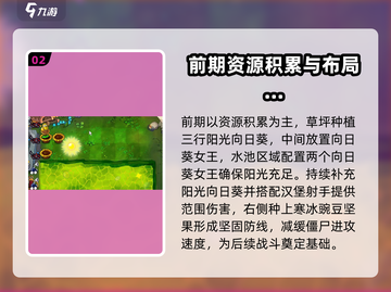 植物大战僵尸杂交版62关🔥通关秘籍⚡截图3