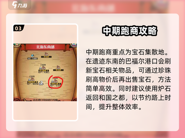 小小航海士外传🔥跑商效率最高路线图🌟截图4