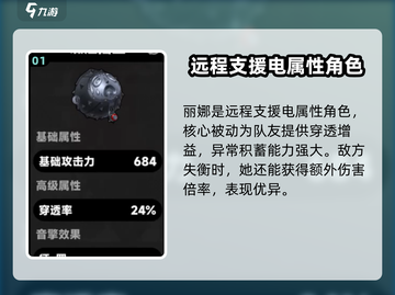 绝区零丽娜装备推荐🔥游戏党必看！💎截图2