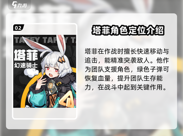 无限大塔菲🔥技能全解析，游戏党必看！截图3