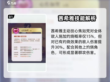 永夜降临：茜希雅技能大曝光，超🔥攻略来了！截图2