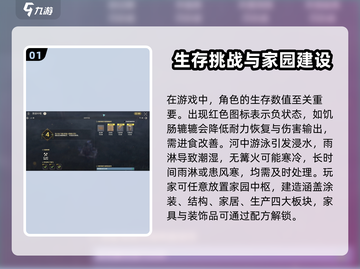 荒野起源💥新手必看！开局秒变大神🔥截图2
