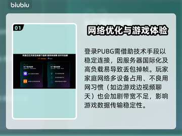 🔥 PUBG人多就卡？一招解决掉帧问题！🎮截图2
