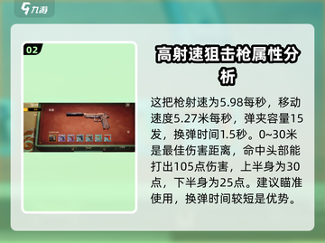 王牌战士2潜行者🔥超强属性解析，必看！截图3