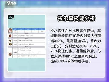剑与骑士团🔥拉尔森技能超详细解析来了！截图3