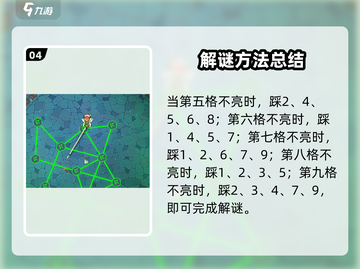 🔥魔法工艺连线解谜全攻略✨截图5