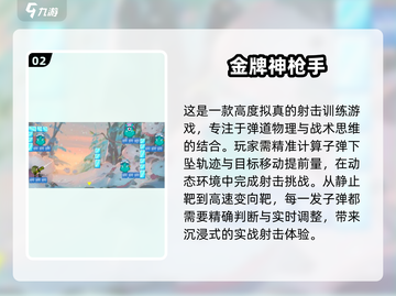 🔥2025最火单机射击手游推荐💥🎮截图3