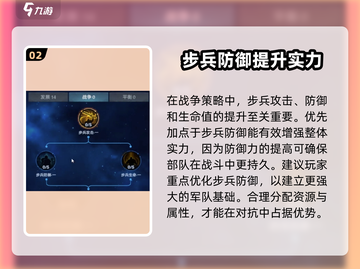 帝国与魔法🔥天赋选择全攻略，轻松躺赢！截图3