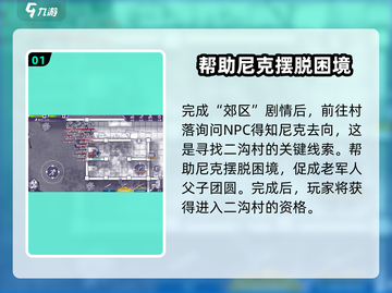 阿瑞斯病毒😎村庄二沟村位置大揭秘！🔥截图2