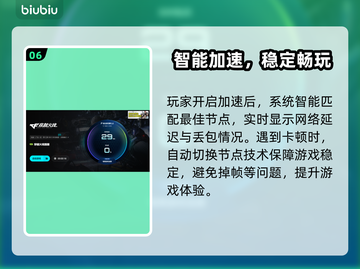 🎮CF卡到闪退？速试这招修复绝招！💥截图7