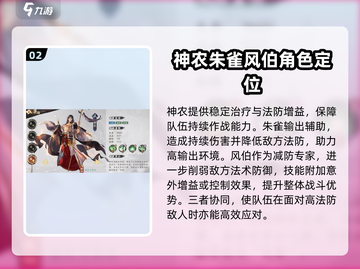 梦幻西游：花语卷法力队🔥最强搭配推荐！截图3