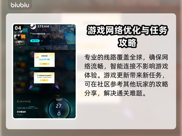 艾尔登法环🔥新手必看！方头括号老头环攻略⚡截图5