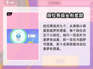 元梦之星🔥段位全解析，速来冲段！🎉截图3