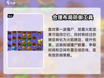 植物大战僵尸杂交版第8关✅通关秘籍🔥截图3