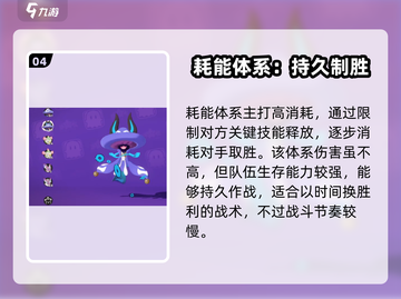 洛克王国世界🔥耗能体系搭配攻略💎截图5