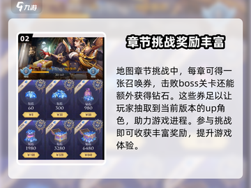 第七幻域🔥禁忌召唤券获取秘籍💥截图3
