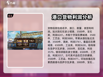 黎明之海🔥美洲贸易超高利润货物推荐👇截图4
