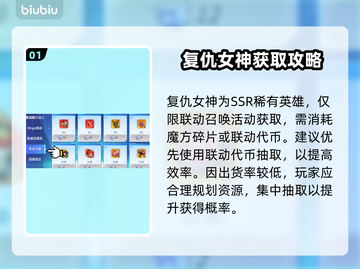 🔥《灌篮军团》复仇女神获取秘籍💥截图2