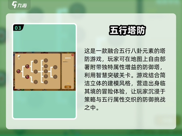 2025最🔥单机塔防游戏🔥等你来战！截图4