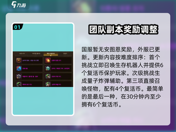 DNF手游⚡困难安图恩奖励大曝光！装备道具拿到手软🔥截图2