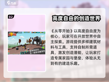 从零开始♂预约下载链接🔥游戏地址分享🎮截图3