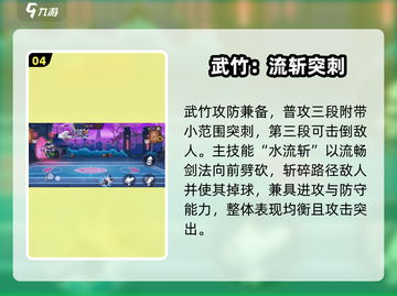 🏀灌篮军团：孙悟空VS武竹谁更强？🔥截图5