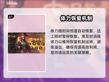 🔥三国群英传体力秘籍大曝光💥截图2