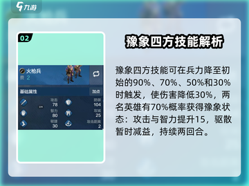 世界启元🔥居鲁士大帝阵容搭配推荐💥截图3