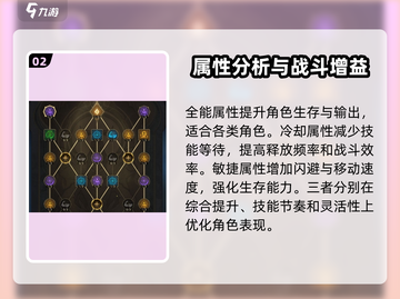 塔瑞斯世界🔥铭石技能效果全解析！💎截图3