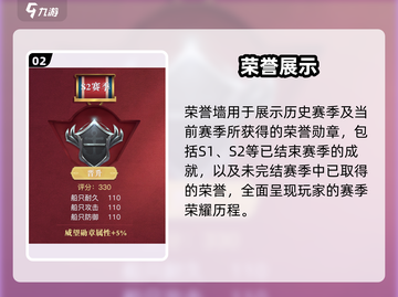 《黎明之海》荣誉墙🔥速成攻略！截图3