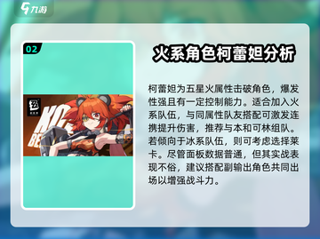 绝区零🔥新手必看！前期最强角色推荐👇截图3
