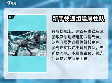 白夜极光主线通关🔥超全攻略来了！截图2