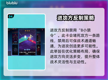 🔥界外狂潮卡牌BP必胜思路大揭秘！💡截图5
