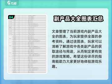 牧场物语重聚矿石镇💥副产品大揭秘！💎截图5