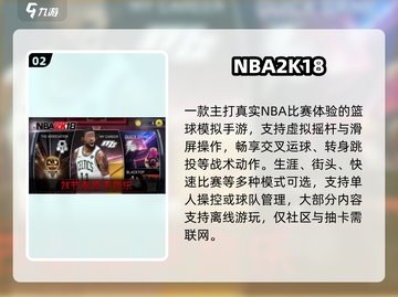 🔥2025最燃NBA单机手游💥截图3