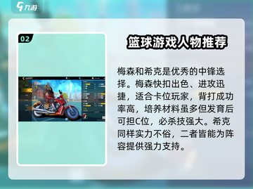 街篮2🔥最强人物排行榜出炉，速来围观！🏀截图3