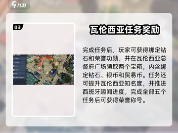 🔥《黎明之海》燃烧法雅人偶任务攻略！🔥截图4
