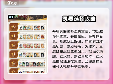 剑与远征2🔥荣誉对决玩法大全，看完秒懂！截图2
