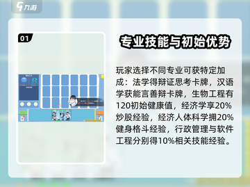 职场浮生记🔥开局必看！属性挑选全攻略✨截图2