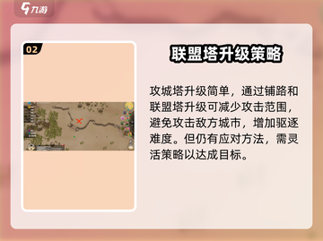 万龙觉醒💥城市驱逐任务超简单完成攻略！截图3