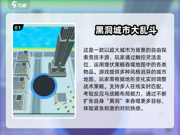 🌌黑洞吞噬城市！2025最🔥游戏推荐来袭💥截图2