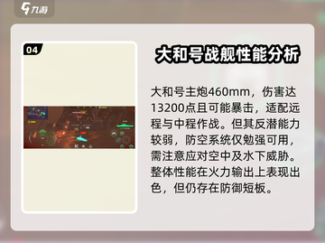 《现代战舰》大和号战列舰🔥超强解析来啦！截图5