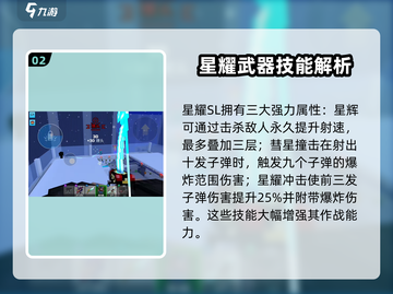 像素射击星耀SL性能测评💥游戏党必看！🔥截图3
