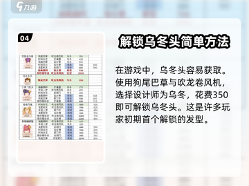 乌冬的旅店🔥发型设计大揭秘！🎮换新发型超简单✨截图5