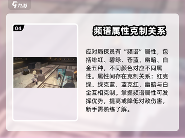 异象回声🔥新手必看！轻松上分攻略✨截图5