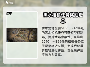 七日世界🔥黑水相机任务详解，快入手🎉截图3