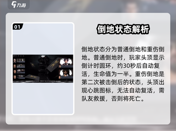 🎮零号任务倒地机制大揭秘！秒懂攻略来啦💥截图2